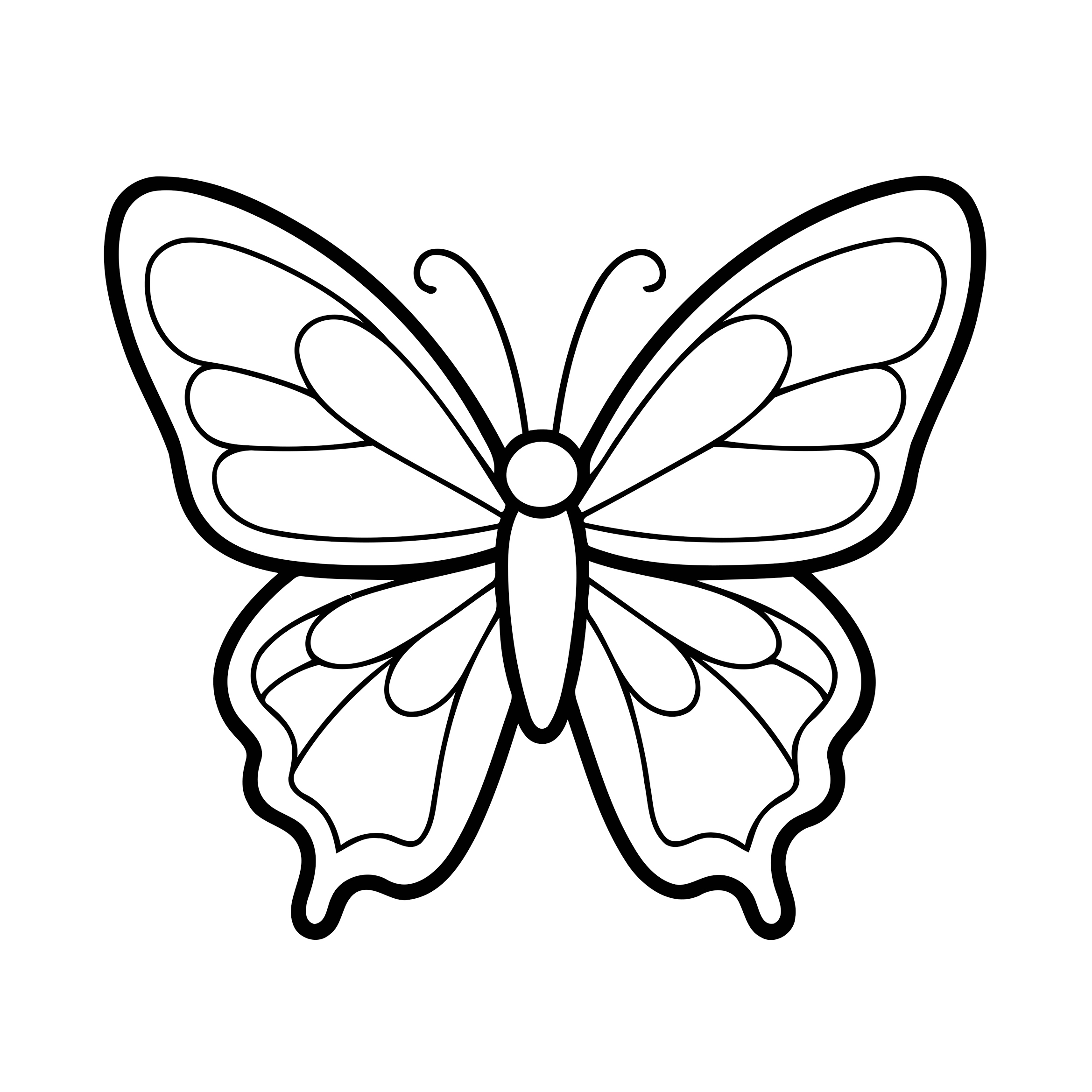 coloriage papillon