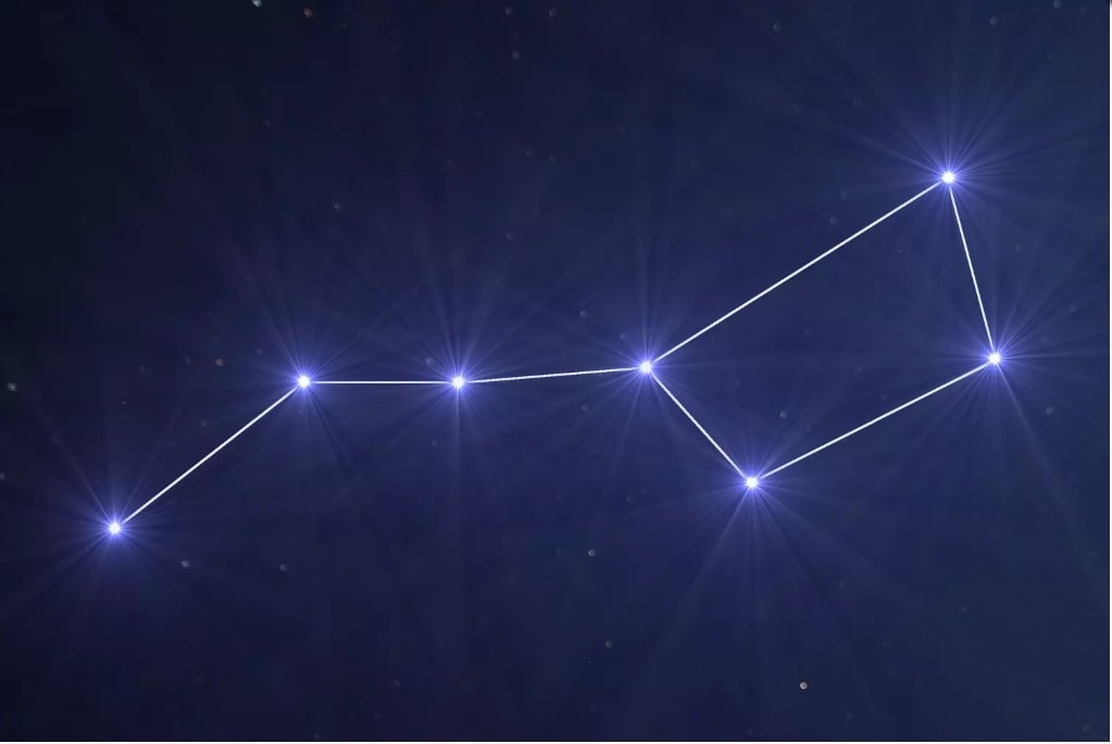 constellation grande ours
