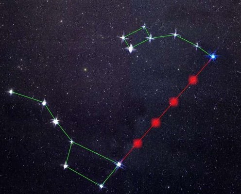 constellation petite ours