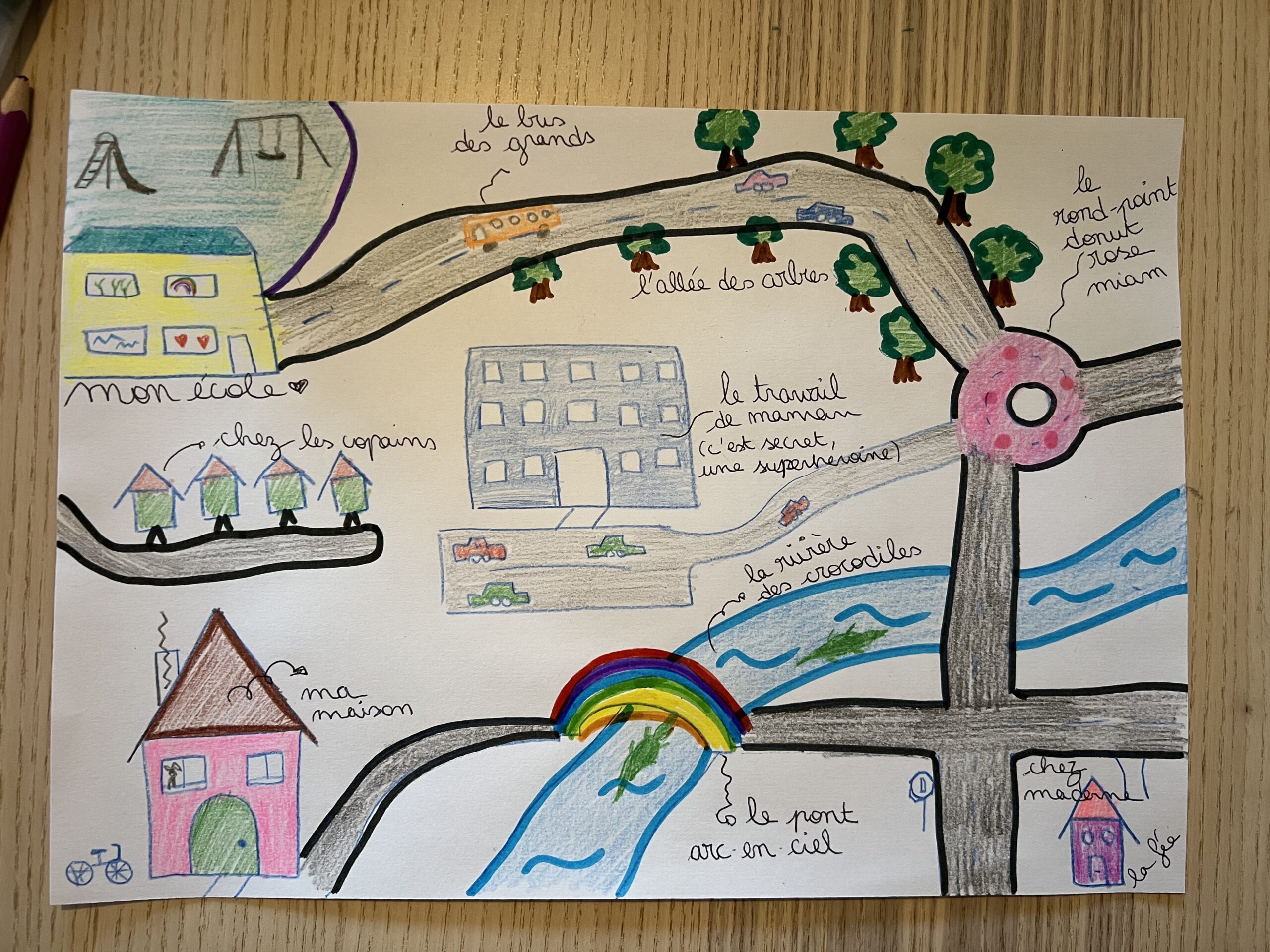 Carte magique finalisée